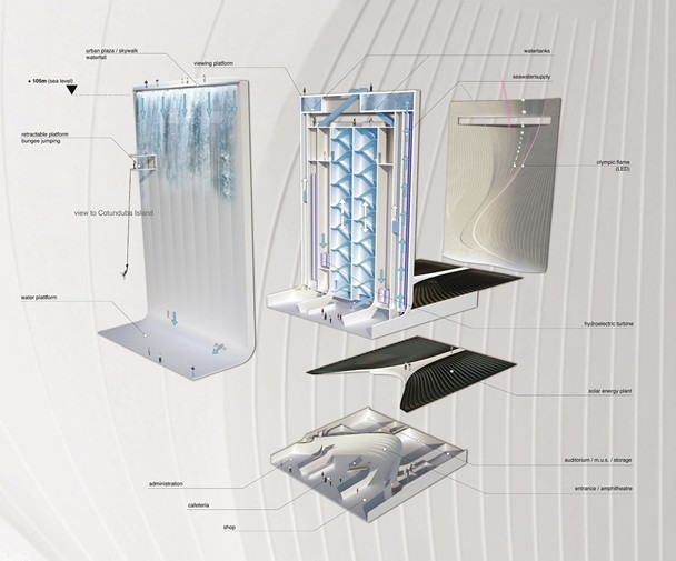 哲東快播資訊:2016空中太陽能瀑布